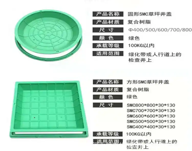 自流井树脂复合种植井盖展示